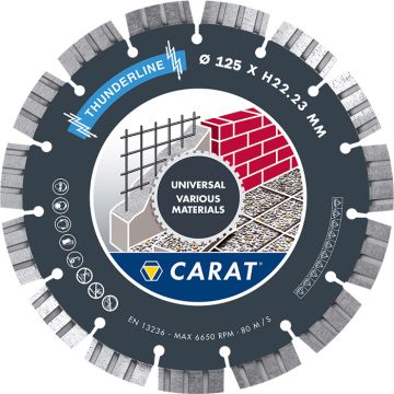CEB-TT Carat Thunderline skæreskive