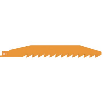 Thor Bajonetsavklinge - Orange